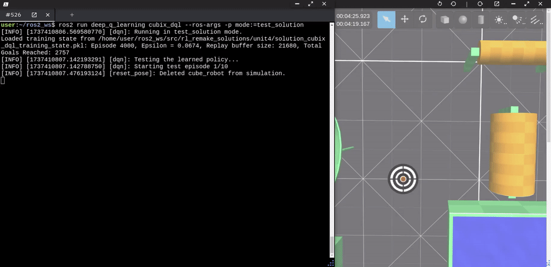 Mastering Reinforcement Learning for Robotics with Cubix